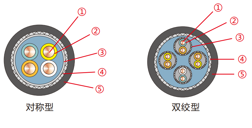 以太网电缆.png