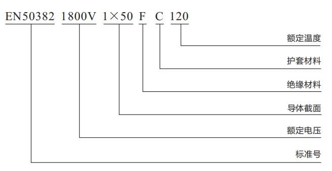 150度有护套型号.png