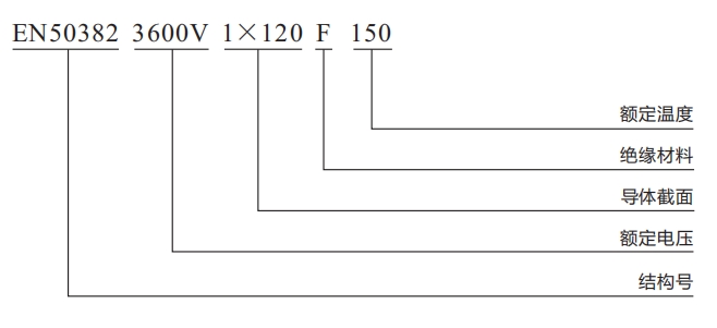 6kv无护套型号.png