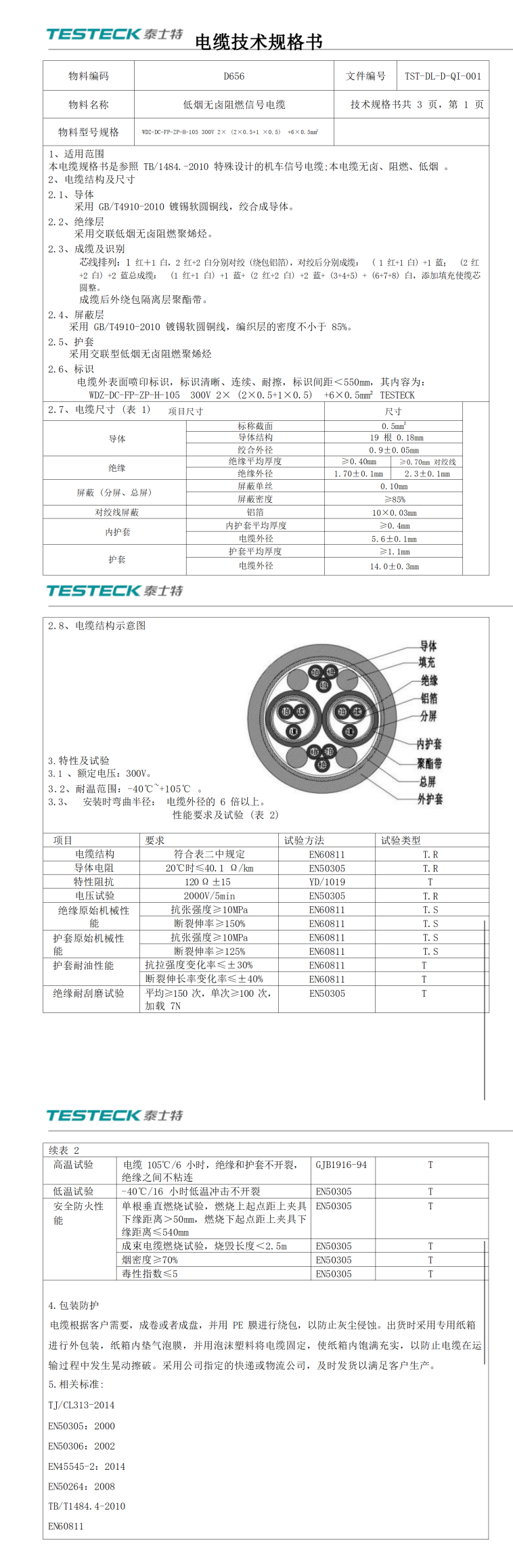 D656 低烟无卤阻燃信号电缆规格书编号2×(2×0.5mm²+1×0.5mm²) +6×0.5mm²分号 本_副本.png