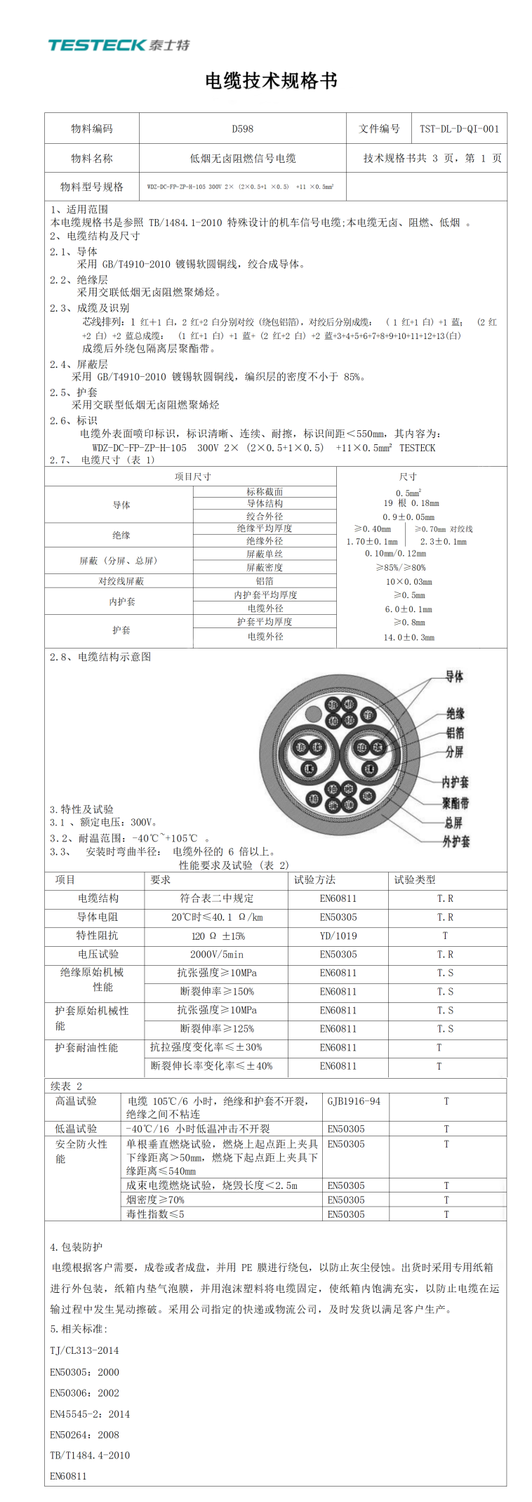 D598低烟无卤阻燃信号电缆规格书编号2×(2×0.5mm2+1×0.5mm2) +11×0.5mm2分号_副本.png