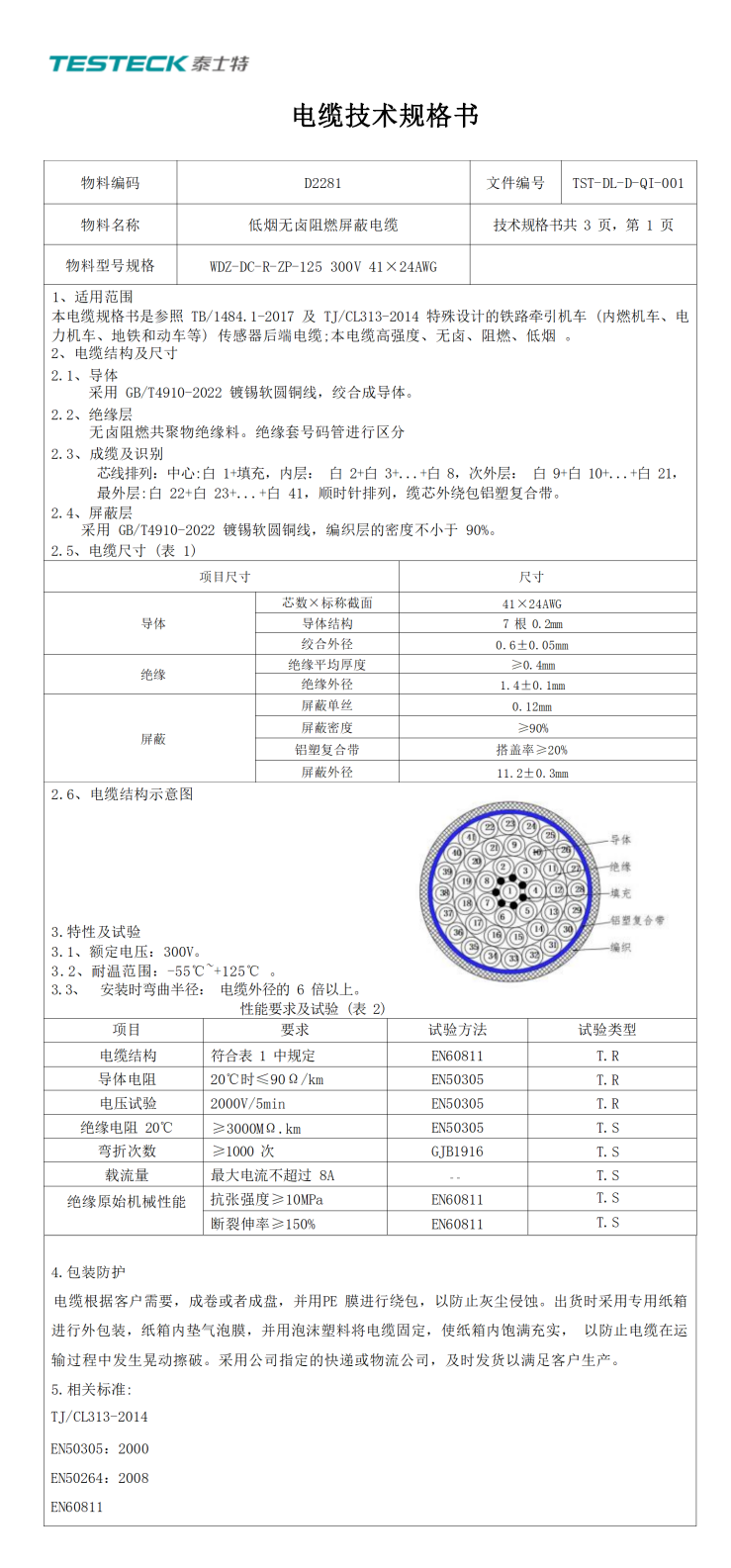 D2281低烟无卤阻燃电缆规格书300V 41×24AWG分号(1)_副本.png