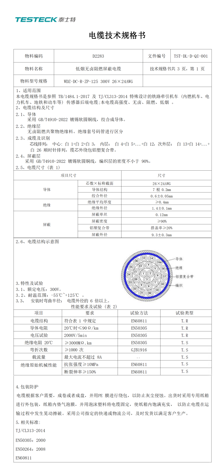 D2283低烟无卤阻燃电缆规格书300V 26×24AWG分号(1)_副本.png